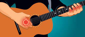 Best Acoustic Guitar For Arthritic Hands