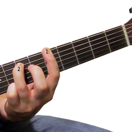 How To Play A Power Chord