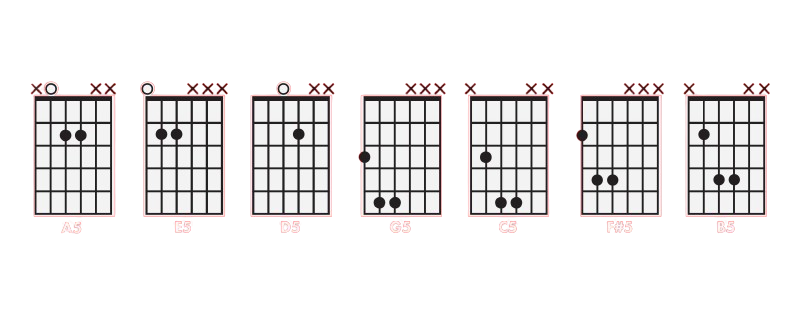 chord transistions