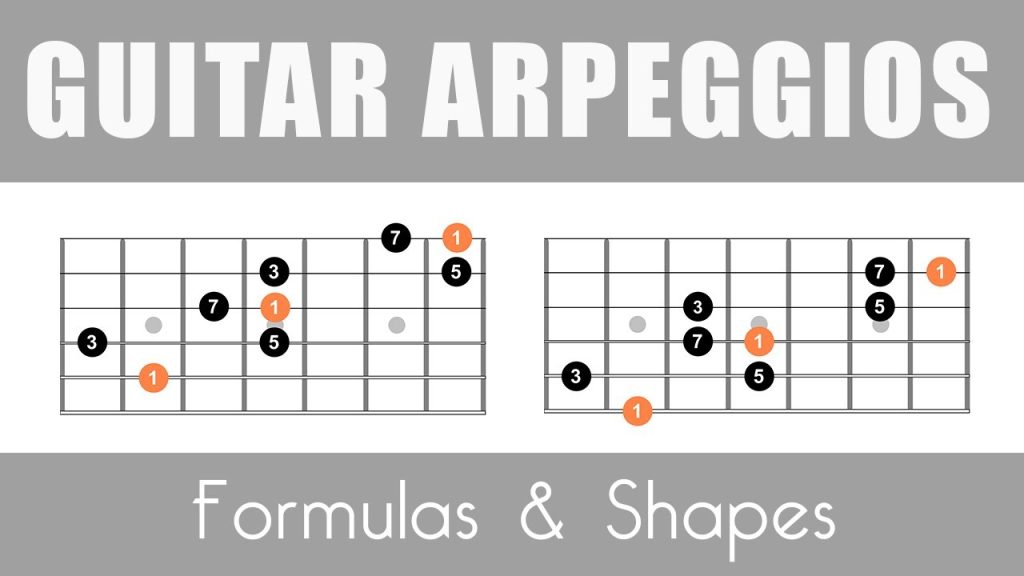 guitar arpeggios